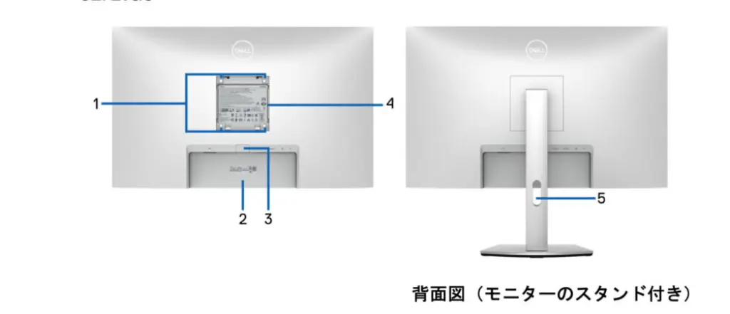 Dellの4Kモニター S2721QSが故障したので交換してもらった話